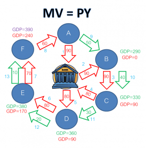 MV-PY